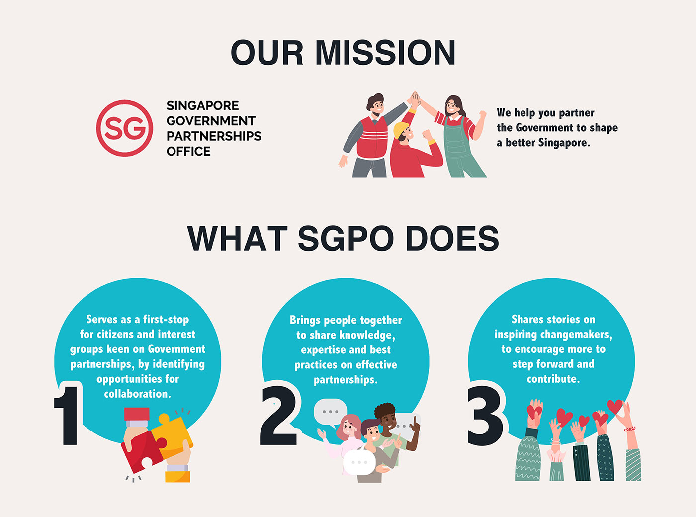 SGPO - Our Mission